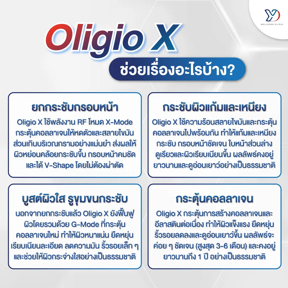 Oligio X ช่วยเรื่องอะไรบ้าง?