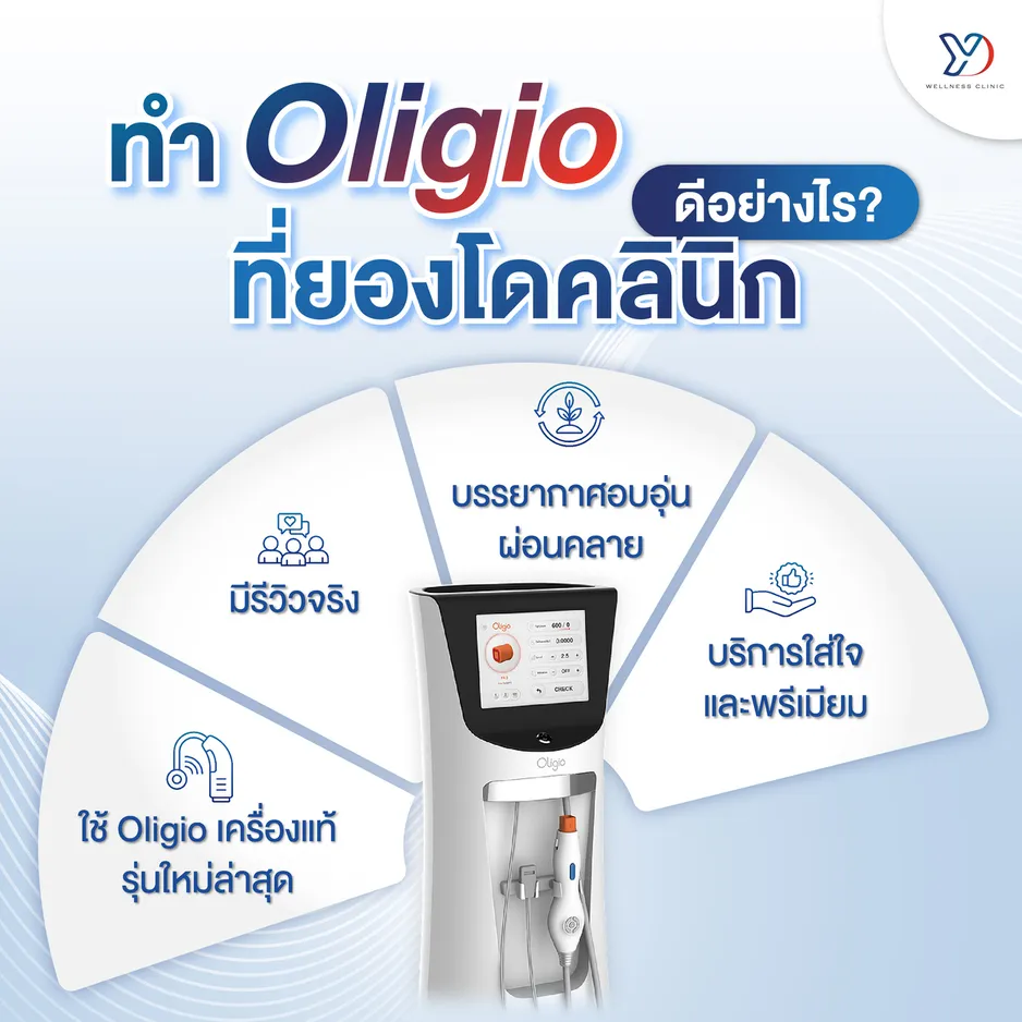 ทำ Oligio ที่ยองโดคลินิก ดีอย่างไร?