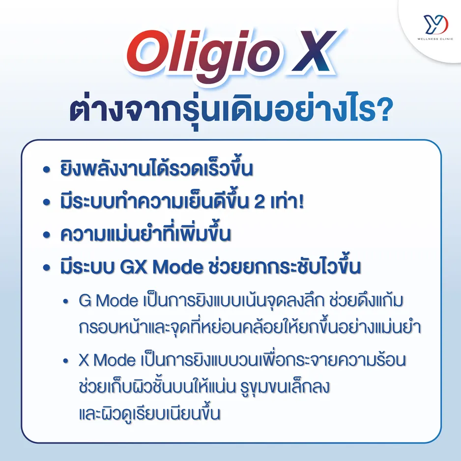 Oligio X ต่างจากรุ่นเดิมอย่างไร?