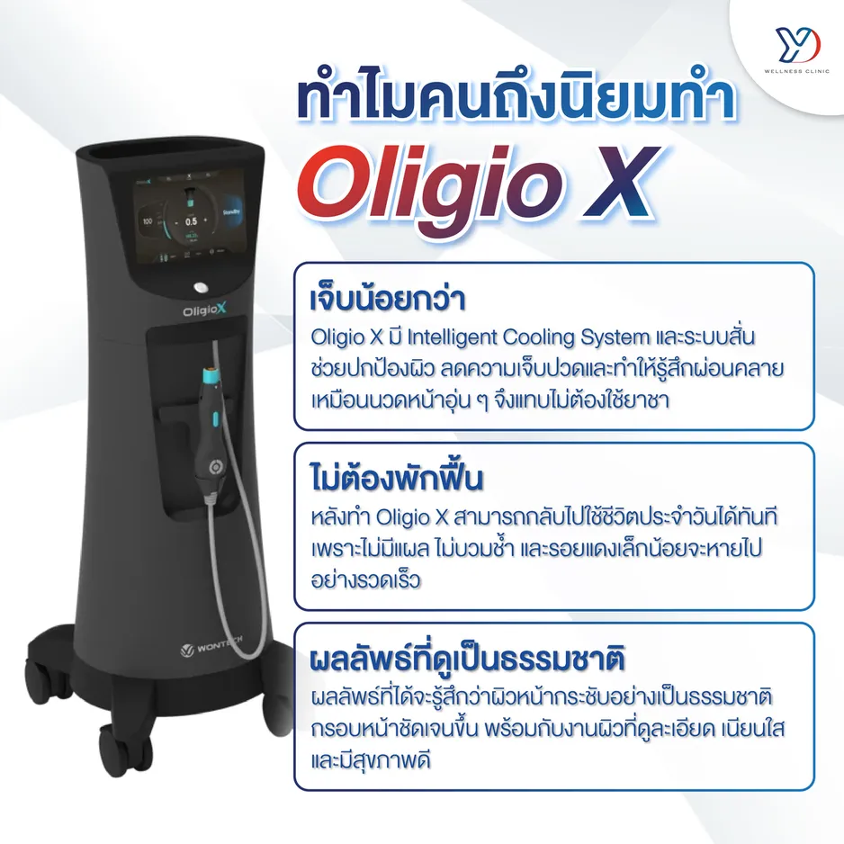 ทำไมคนถึงนิยมทำ Oligio X