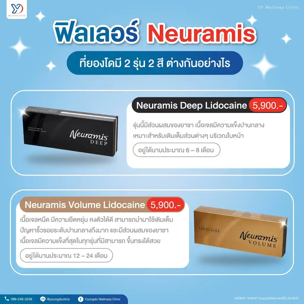 ฟิลเลอร์ Neuramis ที่ผ่าน อย. ไทย มีกี่รุ่น