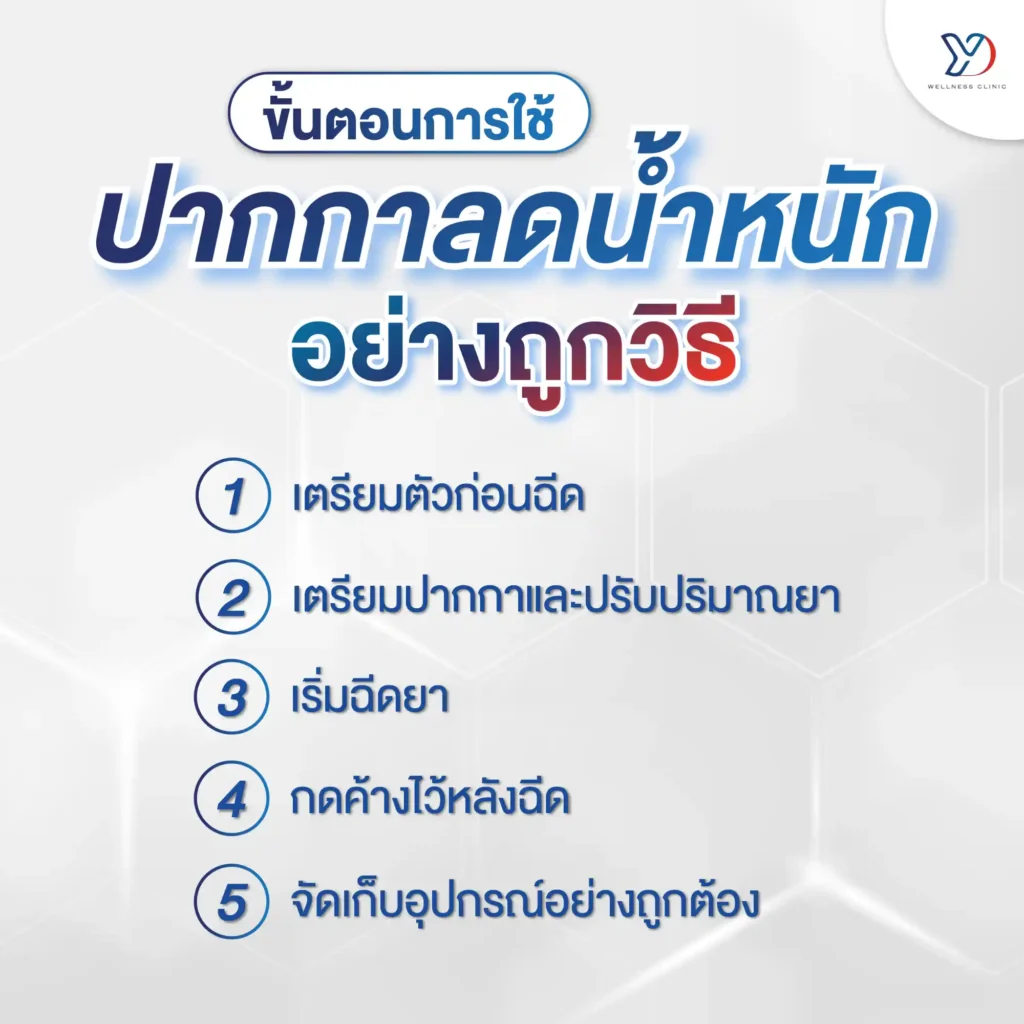 ขั้นตอนการใช้ปากกาลดน้ำหนักอย่างถูกวิธี