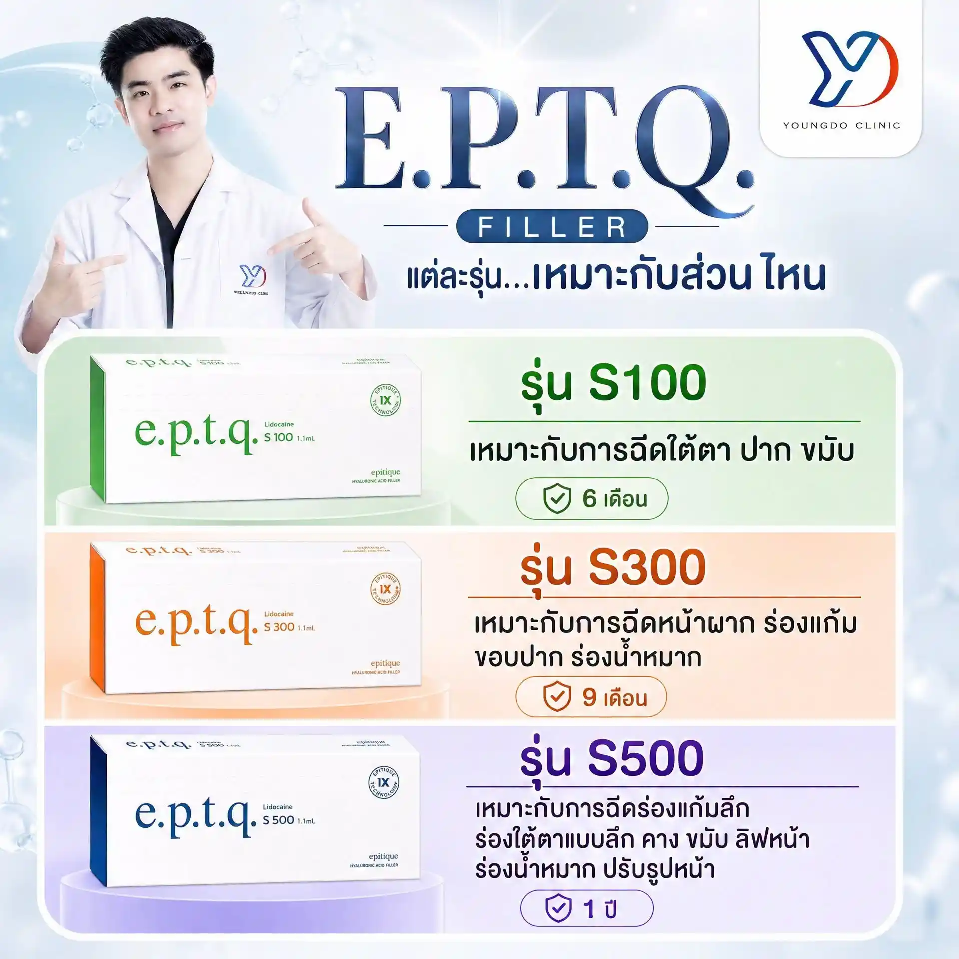 ฟิลเลอร์ e.p.t.q. มีกี่รุ่น