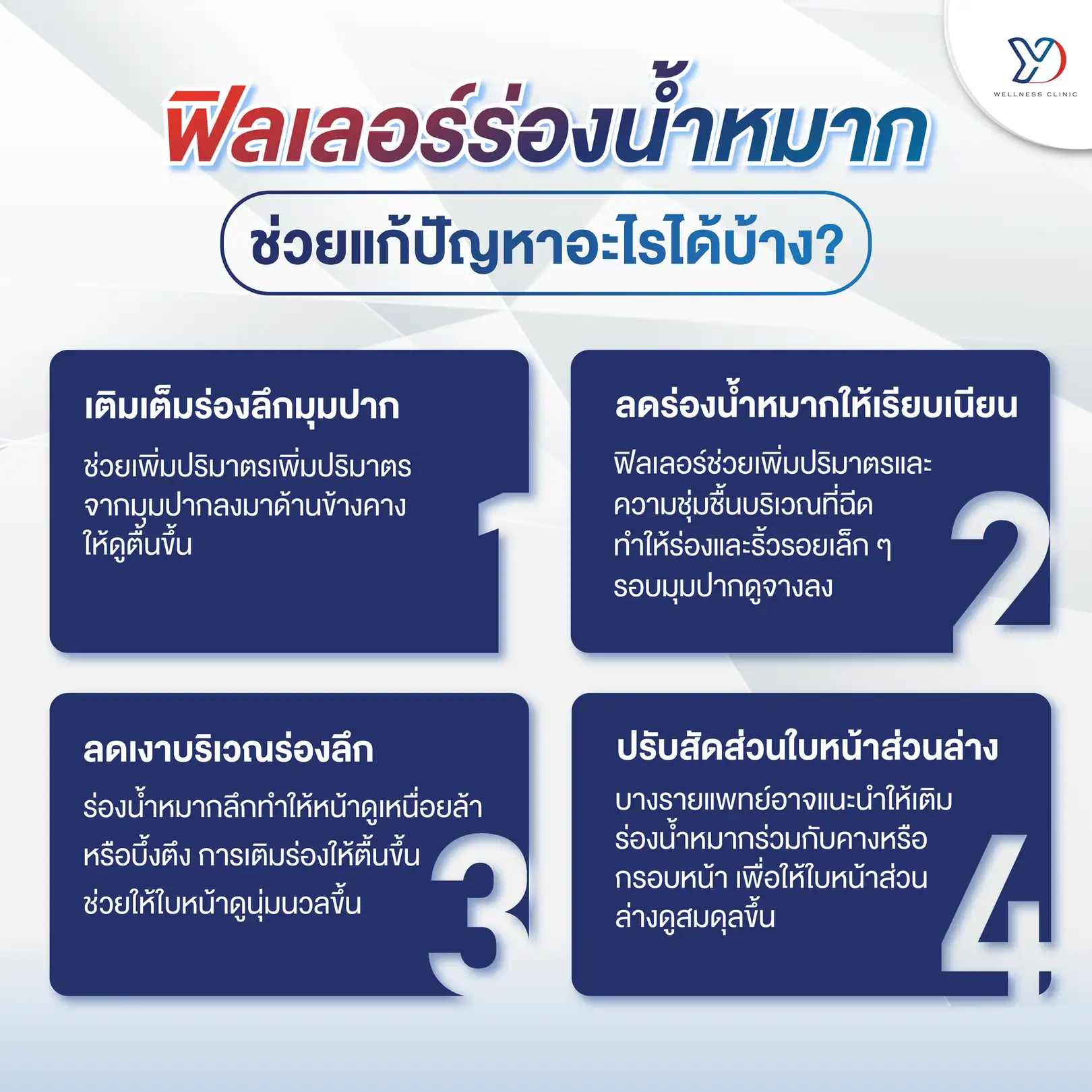 ฟิลเลอร์ร่องน้ำหมากช่วยแก้ปัญหาอะไรได้บ้าง