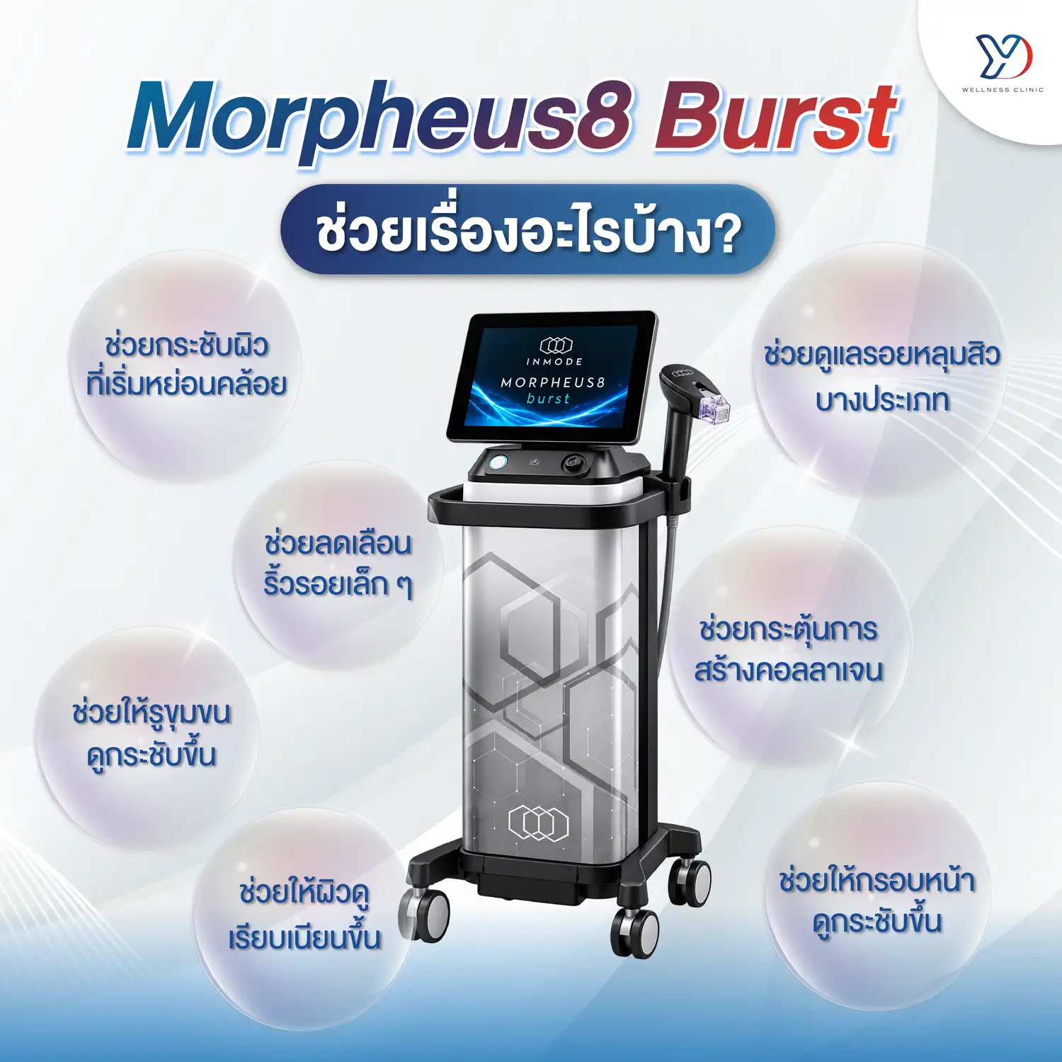 Morpheus8 Burst สระแก้ว ช่วยเรื่องอะไรบ้าง