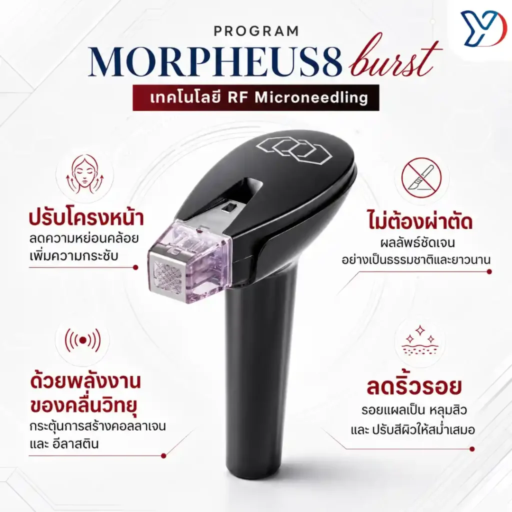 Morpheus8 Burst คืออะไร